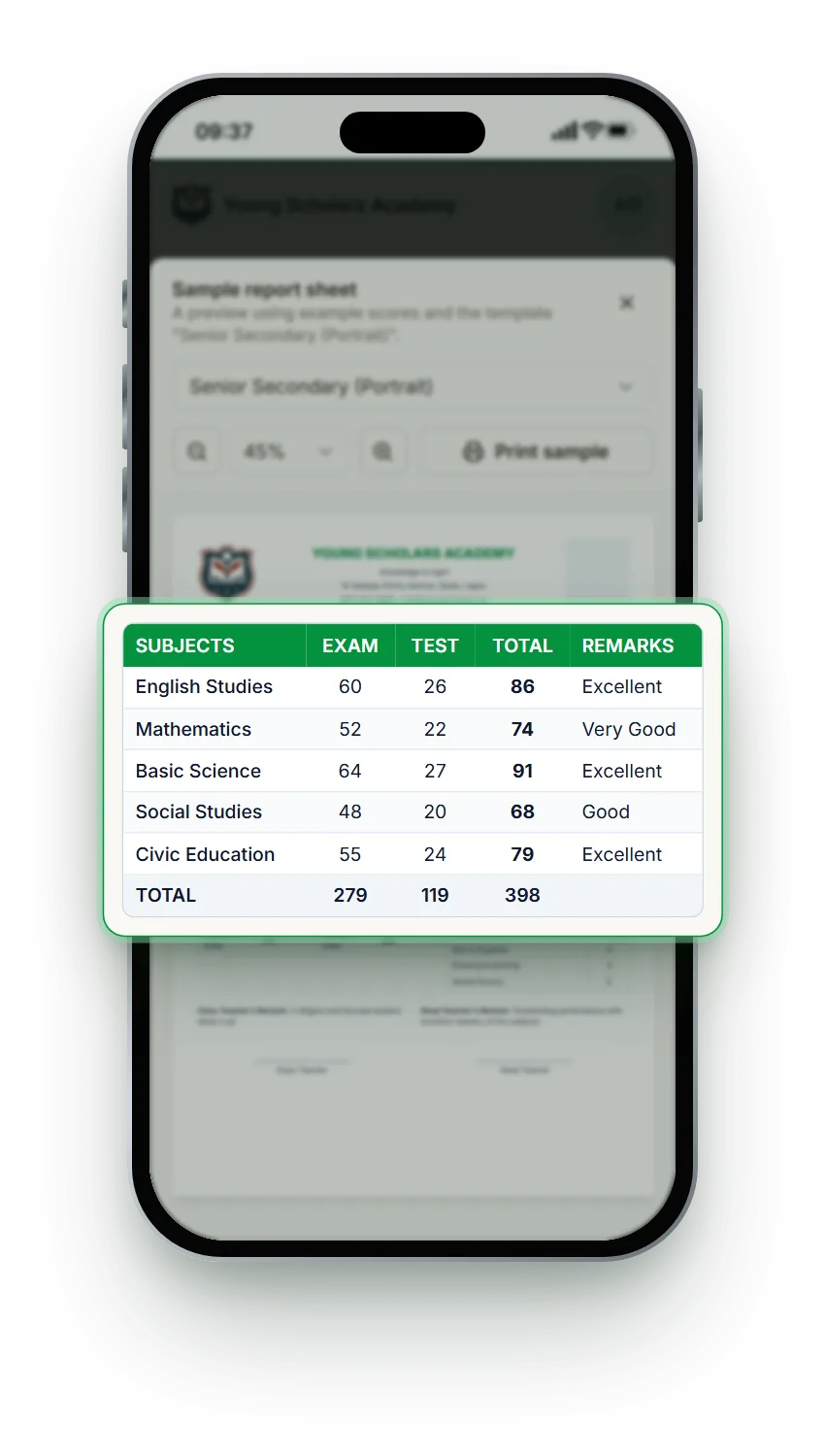 Sample report sheet preview with the scores table highlighted